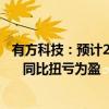 有方科技：预计2024年上半年净利润8000万元至9600万元   同比扭亏为盈