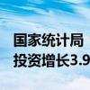 国家统计局：2024年1—6月份全国固定资产投资增长3.9%