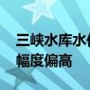 三峡水库水位已达166.03米，较常年同期大幅度偏高