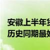 安徽上半年货物贸易进出口同比增长7.4% 创历史同期最好水平