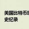 美国比特币现货ETF持88.86万枚BTC 刷新历史纪录