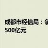 成都市经信局：争取到2026年成都机器人关联产业规模突破500亿元