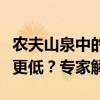 农夫山泉中的溴酸盐从何而来？欧盟标准为何更低？专家解读