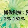 博俊科技：预计2024年上半年净利润增长122%-152%