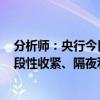 分析师：央行今日实施6760亿元逆回购巨额操作 流动性阶段性收紧、隔夜利率上行幅度偏大是直接原因