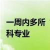 一周内多所“双一流”高校公示拟撤销部分本科专业