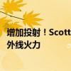 增加投射！Scotto：尼克斯有意沙梅特和贝尔坦斯——提升外线火力