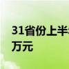 31省份上半年人均可支配收入：10省份超两万元