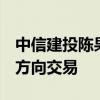 中信建投陈果：7-8月市场有望继续围绕业绩方向交易