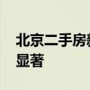 北京二手房新房成交量均放大 市场热度回升显著