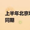 上半年北京城镇调查失业率4.1%，低于上年同期