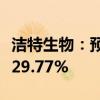 洁特生物：预计2024年上半年净利润同比增929.77%