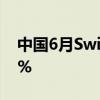 中国6月Swift人民币在全球支付中占比4.61%