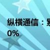 纵横通信：累计新增借款超过上年末净资产40%