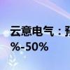 云意电气：预计2024年上半年净利润增长30%-50%