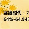 赛维时代：2024年上半年净利润预计增长51.64%-64.94%