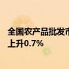 全国农产品批发市场猪肉平均价格为25.04元/公斤，比昨天上升0.7%