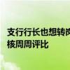 支行行长也想转岗 农村中小金融机构兼并重组“快进”：考核周周评比