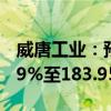 威唐工业：预计上半年净利润同比增长143.39%至183.95%