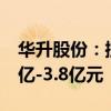 华升股份：控股子公司土地收储补偿金额3.4亿-3.8亿元