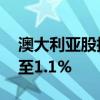 澳大利亚股指S&P/ASX指数跌幅扩大至1.1%