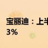 宝丽迪：上半年净利同比预增32.42%—37.33%