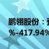 鹏翎股份：预计上半年净利同比增长378.71%-417.94%