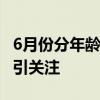 6月份分年龄组失业率数据发布 青年就业状况引关注