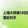 上海大师赛18日前瞻：中国四位球员力争晋级，交手纪录均落后对手