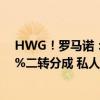 HWG！罗马诺：格林伍德转会马赛，曼联收3000万欧 50%二转分成 私人飞机赴法签约