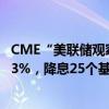 CME“美联储观察”：美联储8月维持利率不变的概率为95.3%，降息25个基点的概率为4.7%