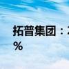 拓普集团：2024年上半年净利润增长32.69%