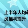 上半年人均养老金离退休金增长8.9% 退休人员福利提升