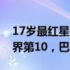 17岁最红星做梦1年：身价暴涨1.2亿欧，世界第10，巴萨第1！！