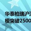 华泰柏瑞沪深300ETF成为公募历史上首只规模突破2500亿元的基金