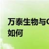 万泰生物与GSK终止合作开发HPV疫苗 影响如何