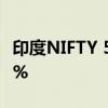 印度NIFTY 50指数延续跌势，跌幅一度达0.5%