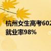 杭州女生高考602分去职业技术大学 学校：最高录取分608 就业率98%