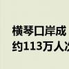 横琴口岸成“暑期热门”地 本月出入境旅客约113万人次