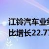 江铃汽车业绩快报：2024年上半年净利润同比增长22.77%