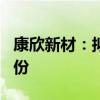 康欣新材：拟以1000万元至2000万元回购股份