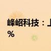 峰岹科技：上半年预计净利润同比增长46.68%