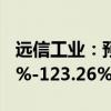 远信工业：预计上半年净利润同比增长81.40%-123.26%