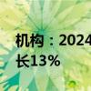 机构：2024上半年中国大陆显示器出口量增长13%