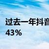 过去一年抖音电商达人带货总销售额同比增长43%