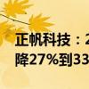 正帆科技：2024年上半年预计净利润同比下降27%到33%