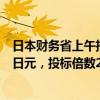 日本财务省上午招标的40年期超长期债券实际发行6,997亿日元，投标倍数2.19倍