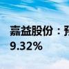 嘉益股份：预计上半年净利润增长87.06%-99.32%