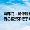 两部门：降低超长期特别国债资金申报门槛，不再设置“项目总投资不低于1亿元”要求