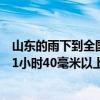 山东的雨下到全国第一！商河、海阳、无棣、庆云等地出现1小时40毫米以上的短时强降雨